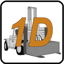 1D Industrial Forklift License Prep